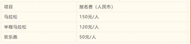 2024寧都紅色馬拉松報名安排（時間+平臺+報名費）
