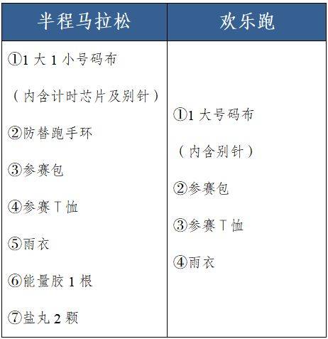 2024順德半程馬拉松物資領(lǐng)取時間+地點(diǎn)+流程（3）