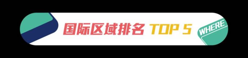 2024上海馬拉松報名人數(shù)及中簽率一覽(附中簽數(shù)據(jù)）（7）