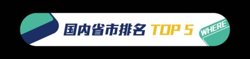 2024上海馬拉松報名人數(shù)及中簽率一覽(附中簽數(shù)據(jù)）（9）