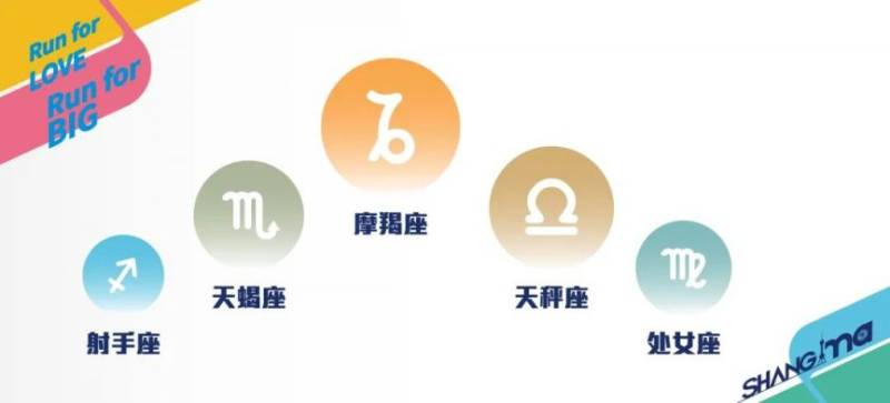 2024上海馬拉松報名人數(shù)及中簽率一覽(附中簽數(shù)據(jù)）（16）