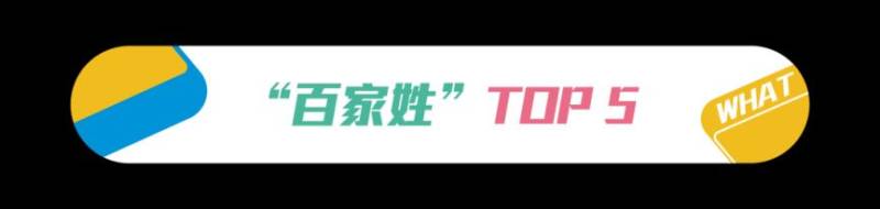 2024上海馬拉松報名人數(shù)及中簽率一覽(附中簽數(shù)據(jù)）（13）