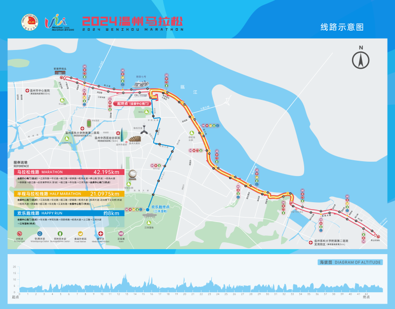 2024溫州馬拉松(賽事日歷+人數(shù)+路線)（11）