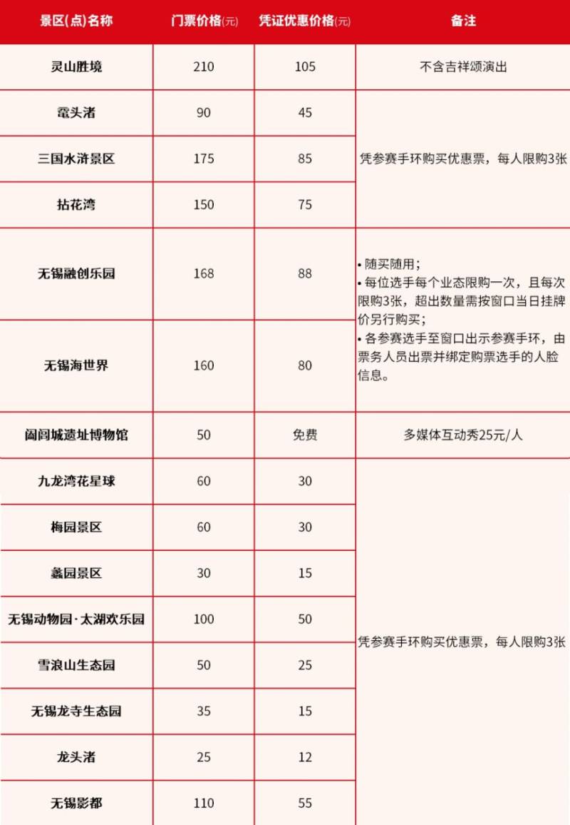 2024無錫蠡湖半馬選手景點(diǎn)半價(jià)活動(dòng)