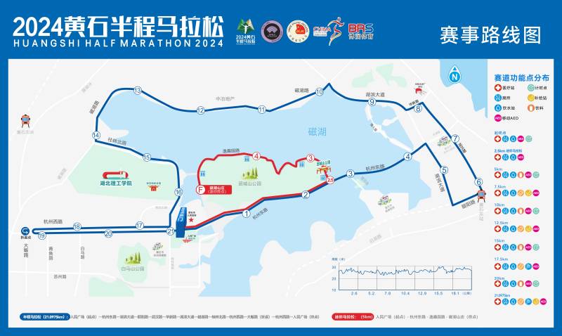 2024黃石半程馬拉松(賽事日歷+人數(shù)+路線)(11) 2024黃石半程馬拉松(賽事日歷+人數(shù)+路線)(11)