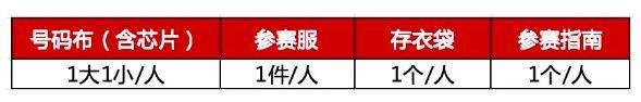 2024貝殼北京馬拉松暨全國馬拉松錦標賽參賽物品有什么