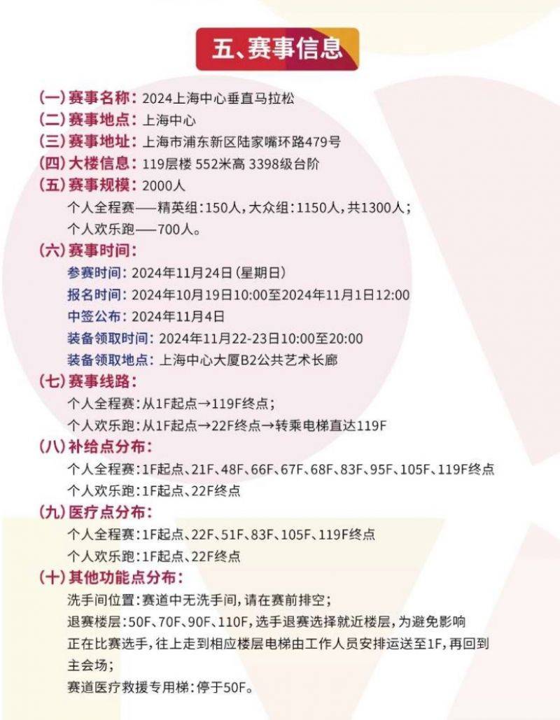 2024上海中心垂直馬拉松裝備領(lǐng)取時(shí)間+地點(diǎn)