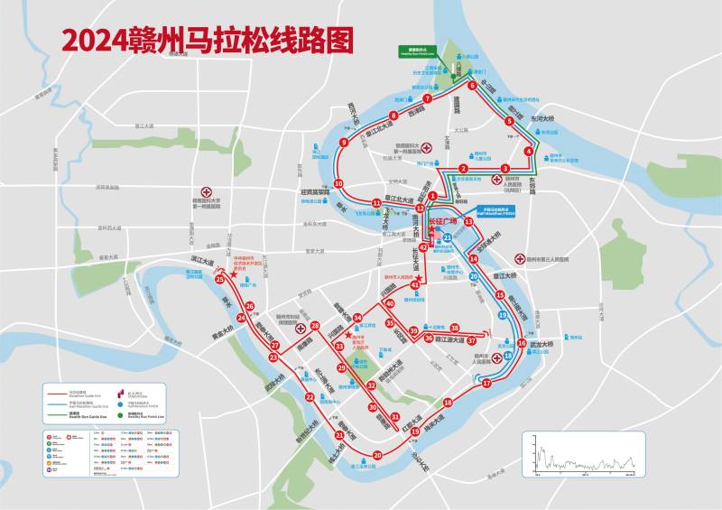 2024贛州馬拉松健康跑(含家庭跑)比賽路線 2024贛州馬拉松健康跑(含家庭跑)比賽路線
