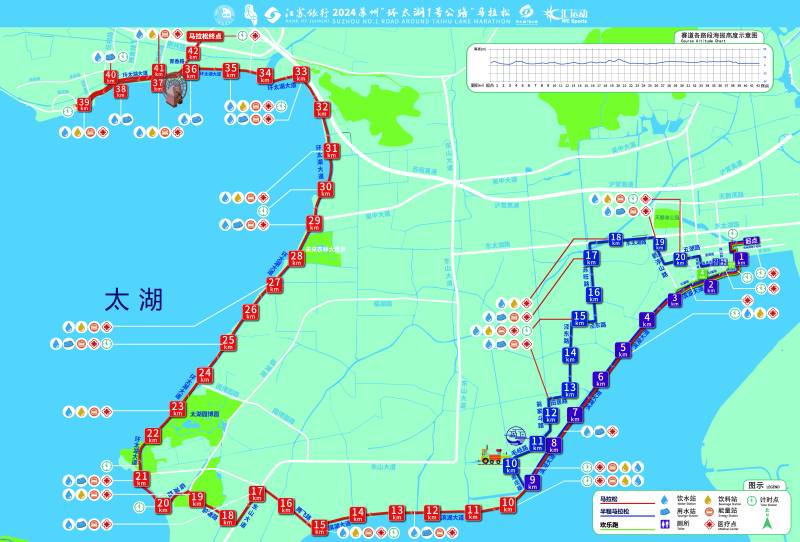 2024蘇州“環(huán)太湖1號(hào)公路”馬拉松(賽事日歷+人數(shù)+路線)（11）