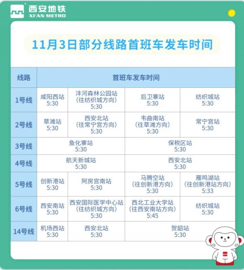 2024西安馬拉松地鐵出行攻略