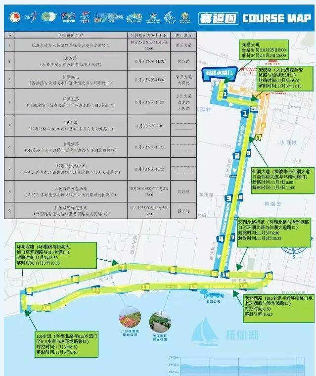 2024玉溪撫仙湖半程馬拉松交通管制 2024玉溪撫仙湖半程馬拉松交通管制