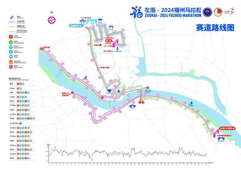 2024福州馬拉松(賽事日歷+人數(shù)+路線)(11) 2024福州馬拉松(賽事日歷+人數(shù)+路線)(11)