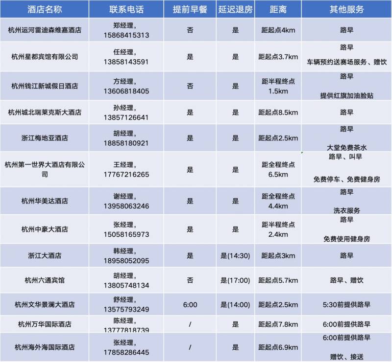 2024杭馬酒店服務(wù)指南（附酒店推薦）