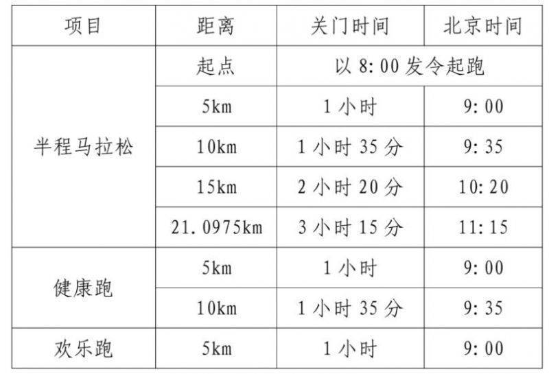 山海游2024普者黑半程馬拉松在哪里