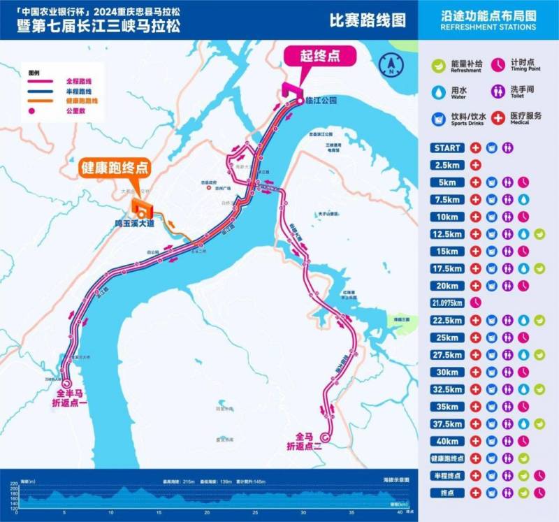 重慶忠縣馬拉松2024路線圖最新