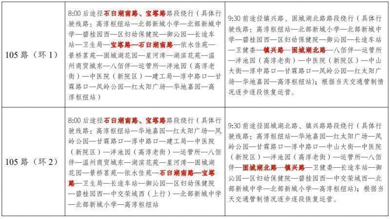 2024高淳國際慢城馬拉松賽期間公交線路臨時調(diào)整公告（2）