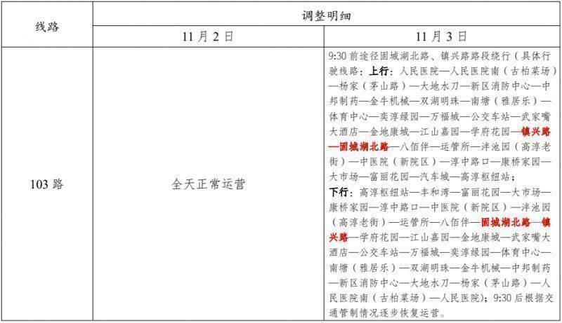2024高淳國際慢城馬拉松賽期間公交線路臨時調(diào)整公告