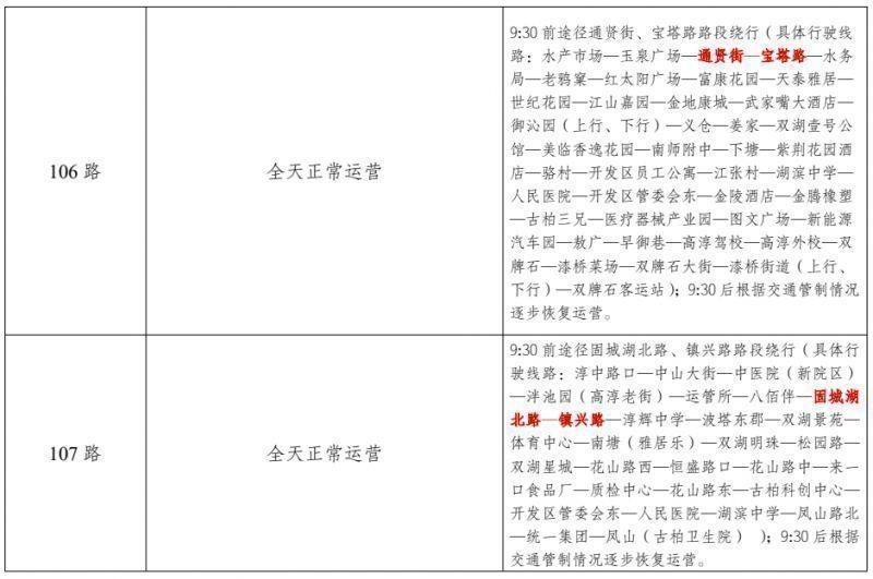 2024高淳國際慢城馬拉松賽期間公交線路臨時調(diào)整公告（3）