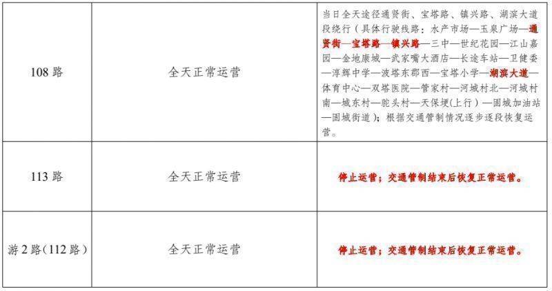 2024高淳國際慢城馬拉松賽期間公交線路臨時調(diào)整公告（4）