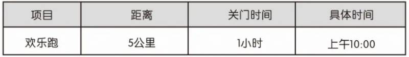 2024康定半程馬拉松比賽指南（時間地點(diǎn)+線路圖+領(lǐng)物）（2）
