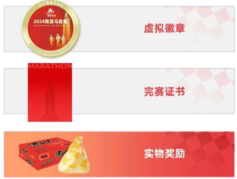 2024南昌馬拉松線上賽有哪些獎(jiǎng)品