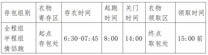 2024重慶江津東方愛情馬拉松競賽規(guī)程（2）