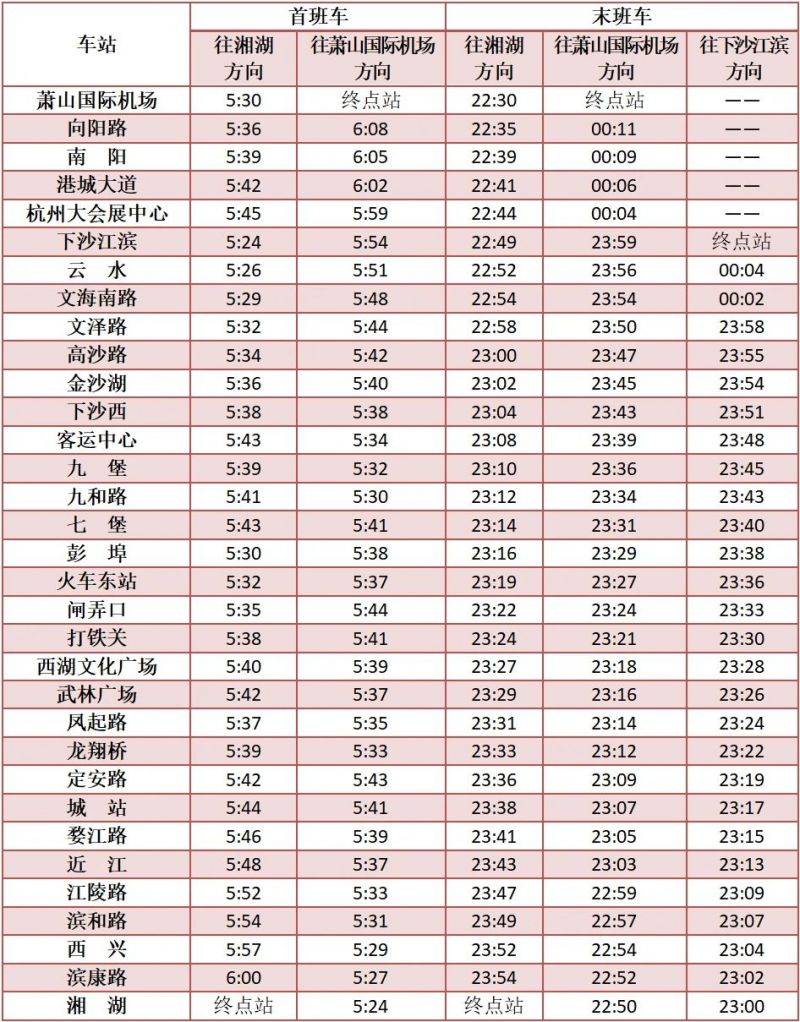 2024杭州馬拉松地鐵運(yùn)營(yíng)調(diào)整信息 2024杭州馬拉松地鐵運(yùn)營(yíng)調(diào)整信息