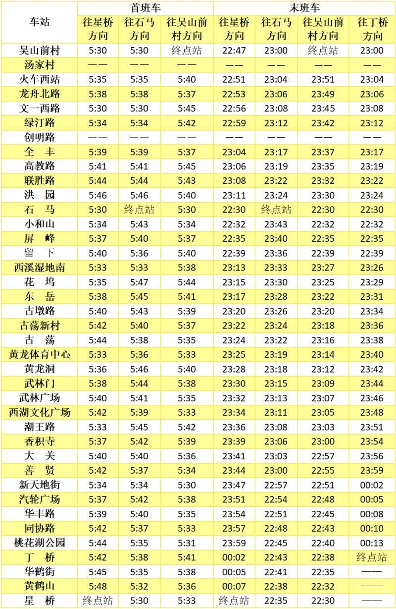 2024杭州馬拉松地鐵運(yùn)營(yíng)調(diào)整信息(3) 2024杭州馬拉松地鐵運(yùn)營(yíng)調(diào)整信息(3)