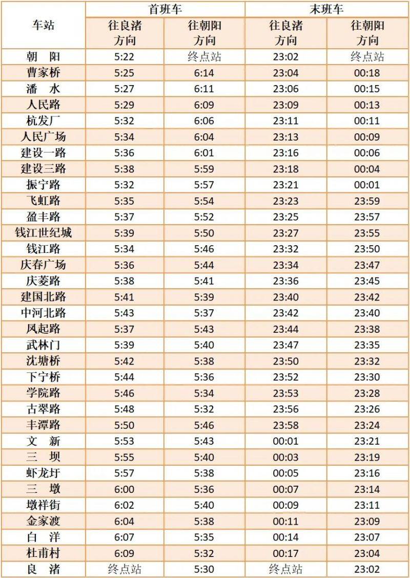 2024杭州馬拉松地鐵運(yùn)營(yíng)調(diào)整信息(2) 2024杭州馬拉松地鐵運(yùn)營(yíng)調(diào)整信息(2)
