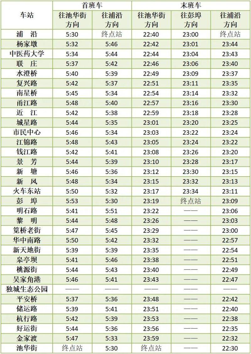 2024杭州馬拉松地鐵運(yùn)營(yíng)調(diào)整信息(4) 2024杭州馬拉松地鐵運(yùn)營(yíng)調(diào)整信息(4)