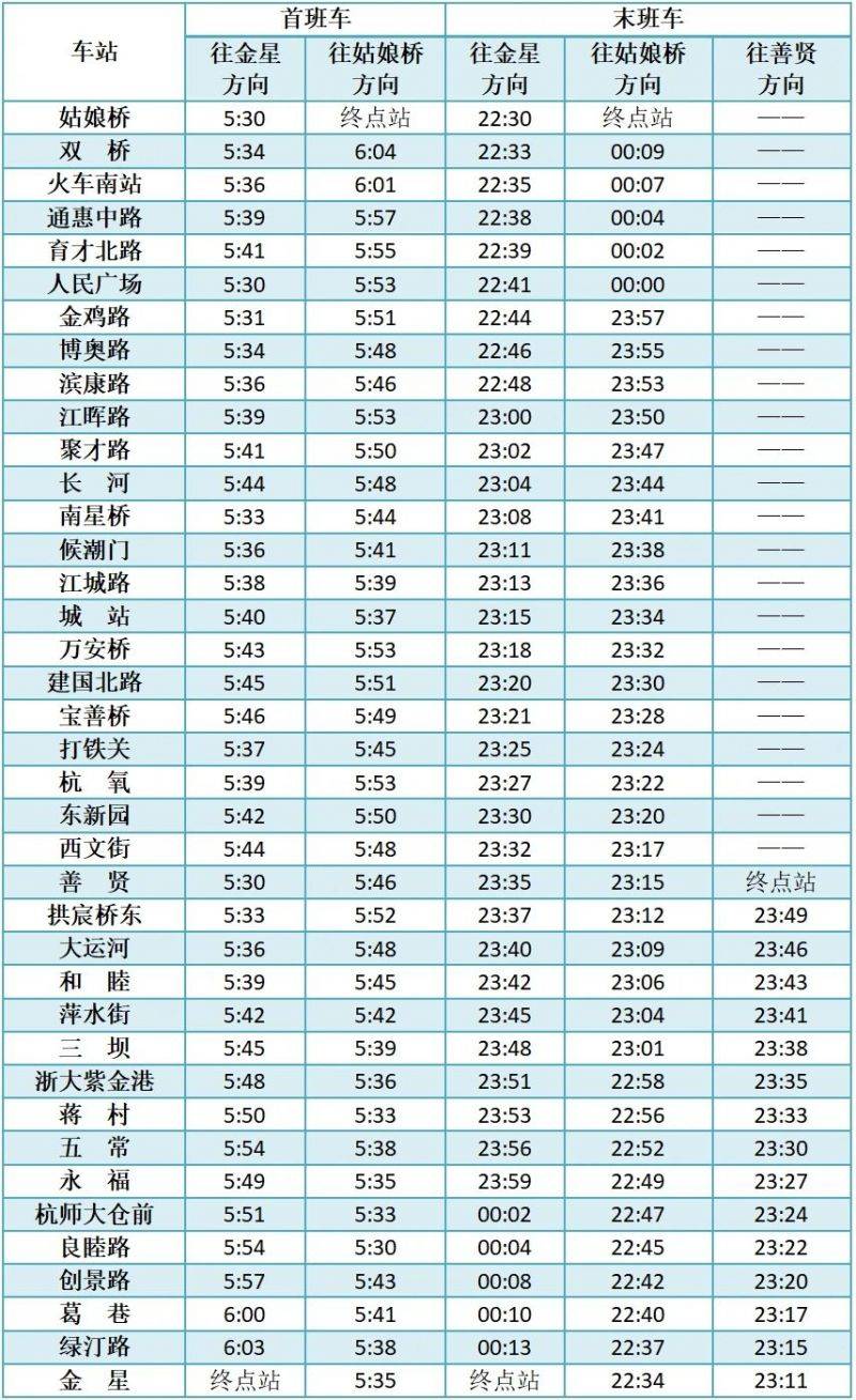 2024杭州馬拉松地鐵運(yùn)營(yíng)調(diào)整信息(5) 2024杭州馬拉松地鐵運(yùn)營(yíng)調(diào)整信息(5)