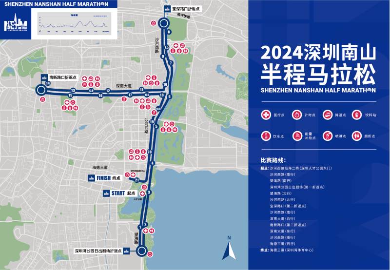 2024深圳南山半程馬拉松(賽事日歷+人數(shù)+路線)(11) 2024深圳南山半程馬拉松(賽事日歷+人數(shù)+路線)(11)