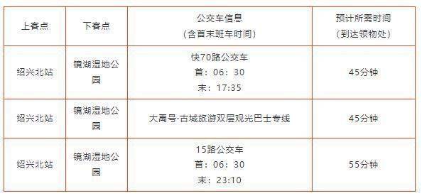 2024年紹興馬拉松選手參賽物資領(lǐng)取指南（時(shí)間地點(diǎn)+方式）（4）