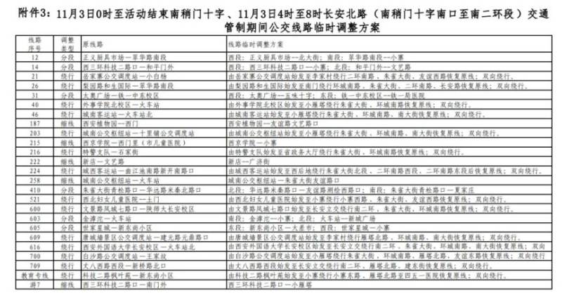 2024西安馬拉松比賽期間部分公交線路臨時(shí)調(diào)整最新消息（3）
