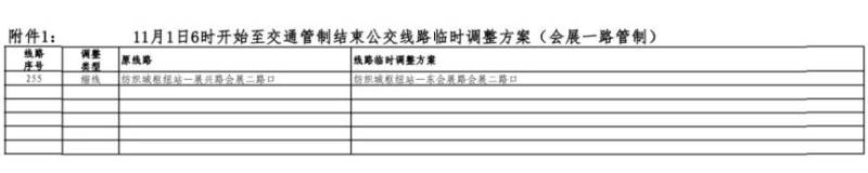 2024西安馬拉松比賽期間部分公交線路臨時(shí)調(diào)整最新消息