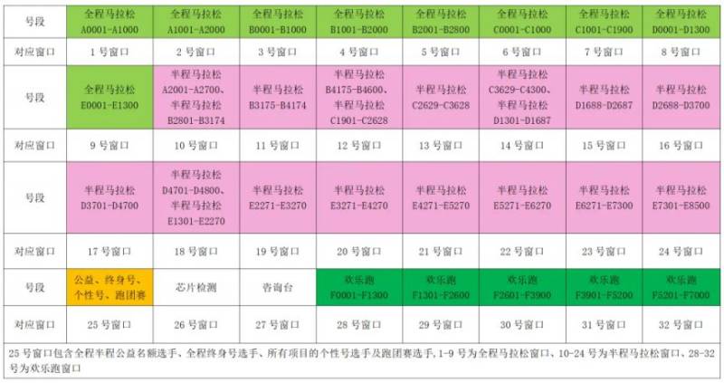2024合肥馬拉松賽前領(lǐng)物通知(時(shí)間+地點(diǎn)+內(nèi)容)(2) 2024合肥馬拉松賽前領(lǐng)物通知(時(shí)間+地點(diǎn)+內(nèi)容)(2)