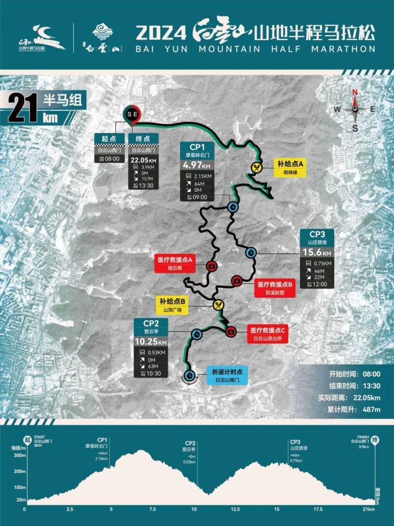 2024白云山山地半程馬拉松全攻略（時間＋報名＋費用）（2）