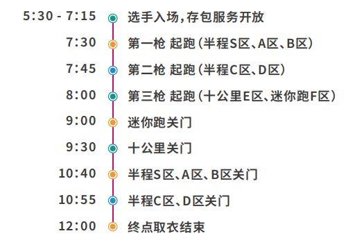 2024常州西太湖半程馬拉松直播時間+入口(3) 2024常州西太湖半程馬拉松直播時間+入口(3)