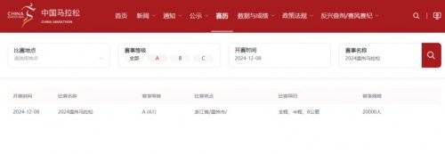 2024溫州馬拉松賽事級別