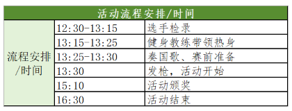 銳進四季-2025奧森元旦迎新跑(賽事規(guī)程)