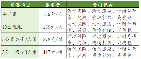 銳進四季-2025奧森元旦迎新跑(賽事規(guī)程)（6）