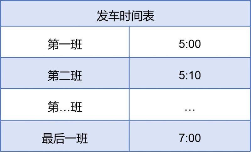 2024南通海門馬拉松接駁發(fā)車時(shí)間表（5）