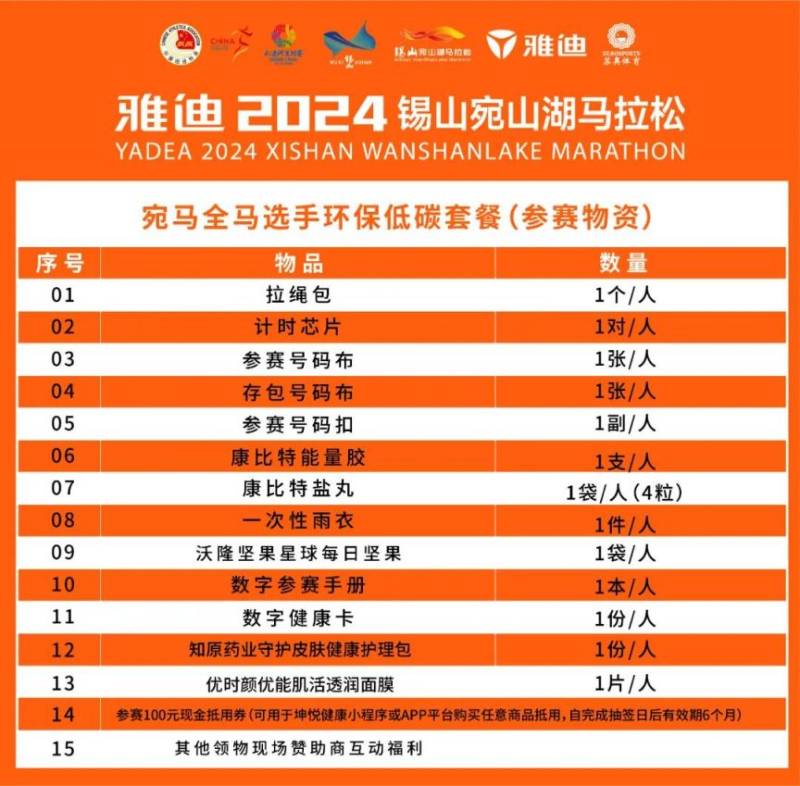 2024無錫宛山湖馬拉松參賽物資領(lǐng)取攻略（時(shí)間+物資+交通）（2）