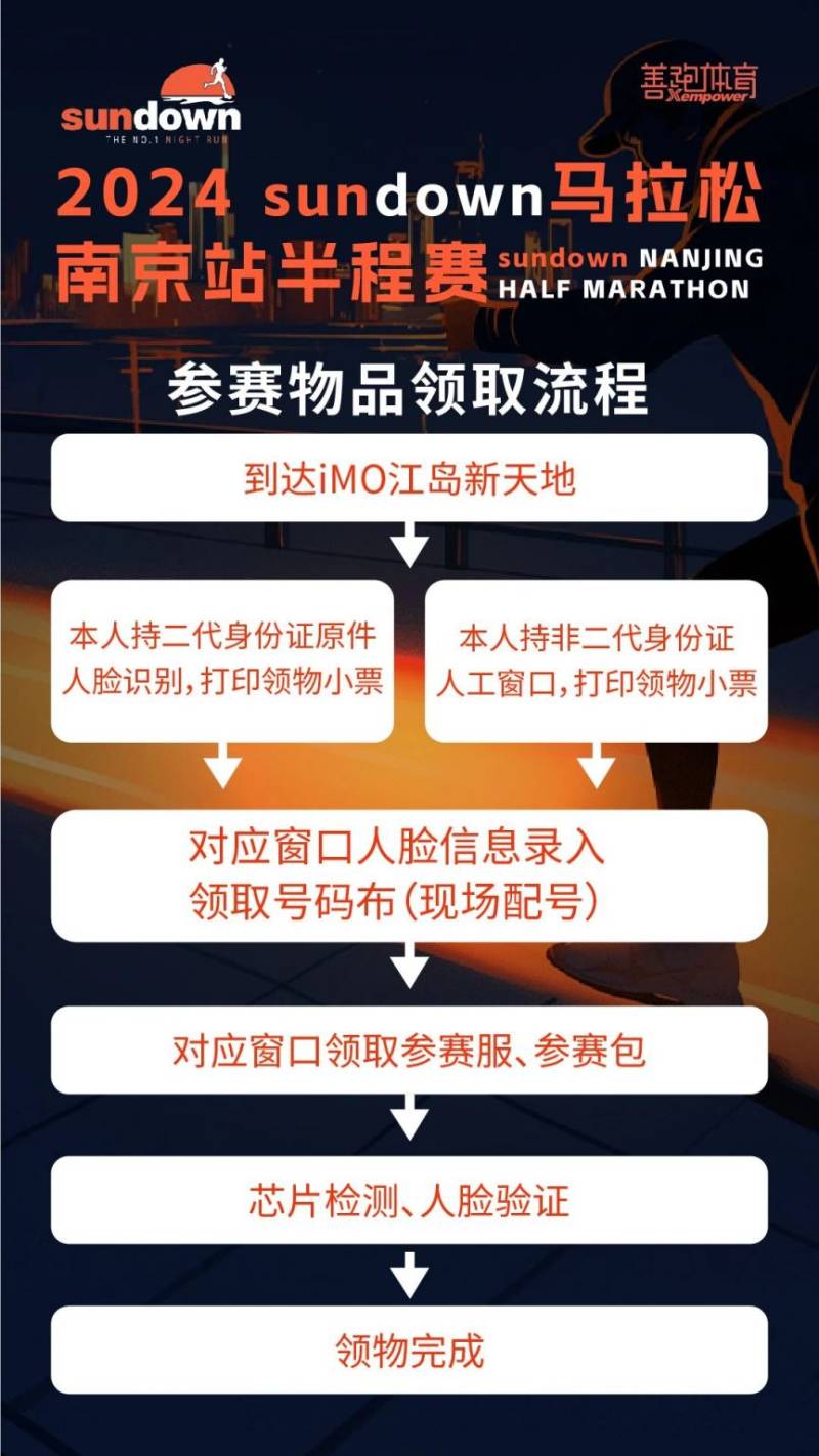 2024sundown馬拉松半程賽南京站領(lǐng)物要求+領(lǐng)物流程