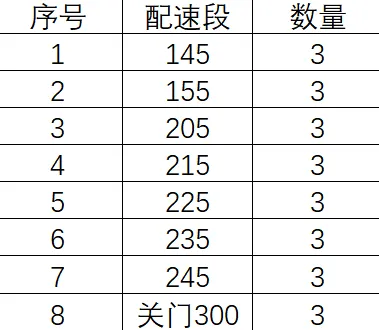 2024城市綠心公園半馬暨市直機(jī)關(guān)半馬急救跑者招募(報(bào)名時(shí)間+報(bào)名入口) 2024城市綠心公園半馬暨市直機(jī)關(guān)半馬急救跑者招募(報(bào)名時(shí)間+報(bào)名入口)