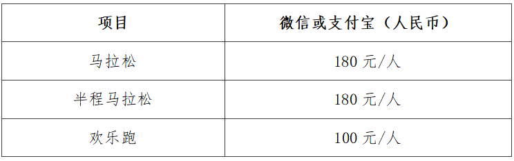 2024梅州馬拉松賽(賽事規(guī)程)（2）