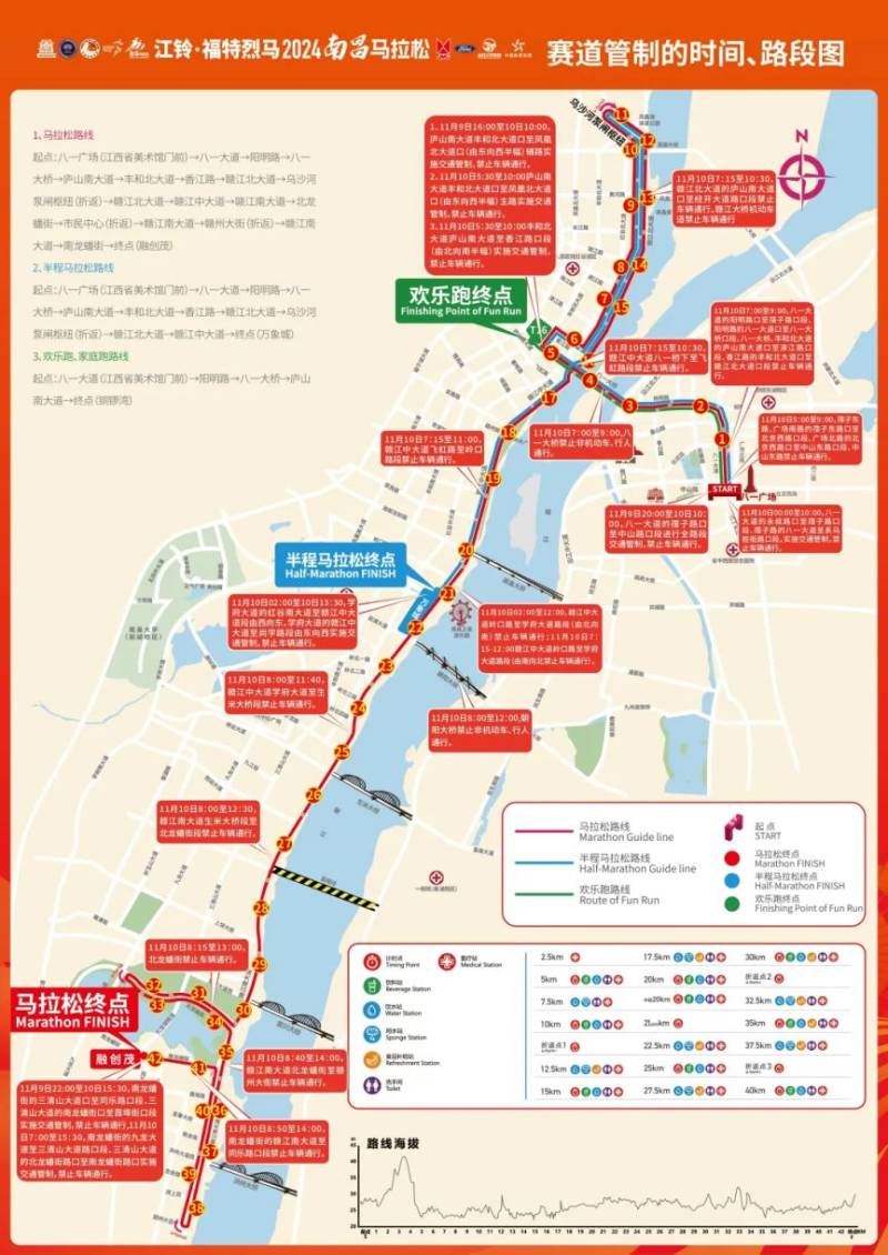 2024南昌馬拉松交通管制路段+時(shí)間