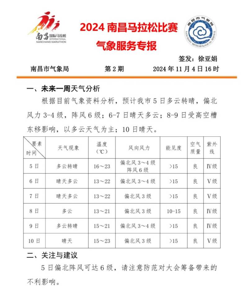 2024南昌馬拉松天氣預(yù)報(bào) 2024南昌馬拉松天氣預(yù)報(bào)
