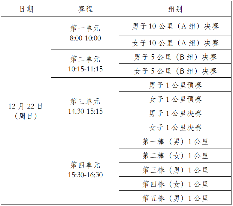 2024中國(guó)田徑協(xié)會(huì)10公里精英賽總決賽 (成都新津)(賽事規(guī)程) 2024中國(guó)田徑協(xié)會(huì)10公里精英賽總決賽 (成都新津)(賽事規(guī)程)