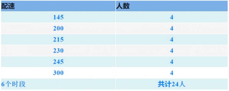 “乾陵杯”乾縣半程馬拉松醫(yī)療跑者招募(報(bào)名指南) “乾陵杯”乾縣半程馬拉松醫(yī)療跑者招募(報(bào)名指南)